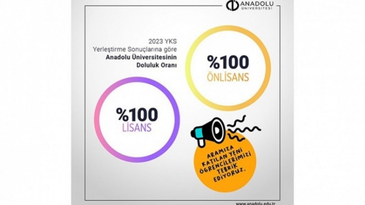 Anadolu Üniversitesi'nde tüm kontenjanlar dolu